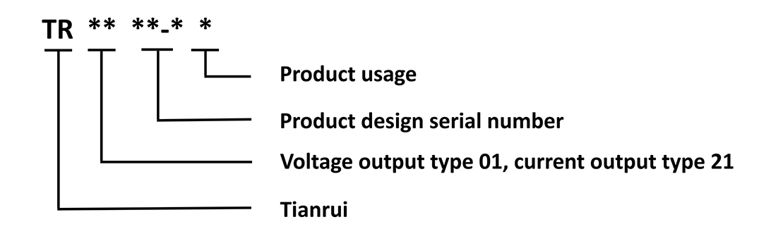 Three Phase Current Transformer