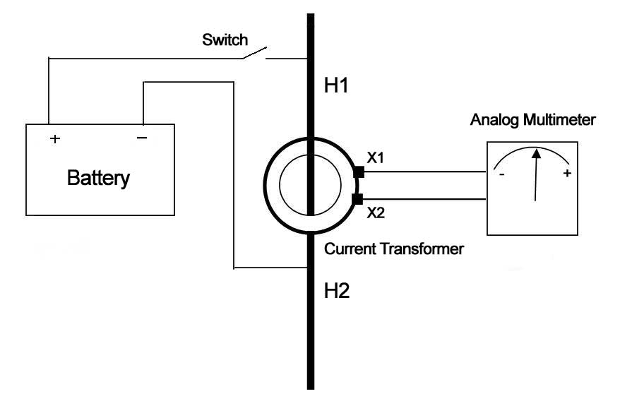 current transformers ratio