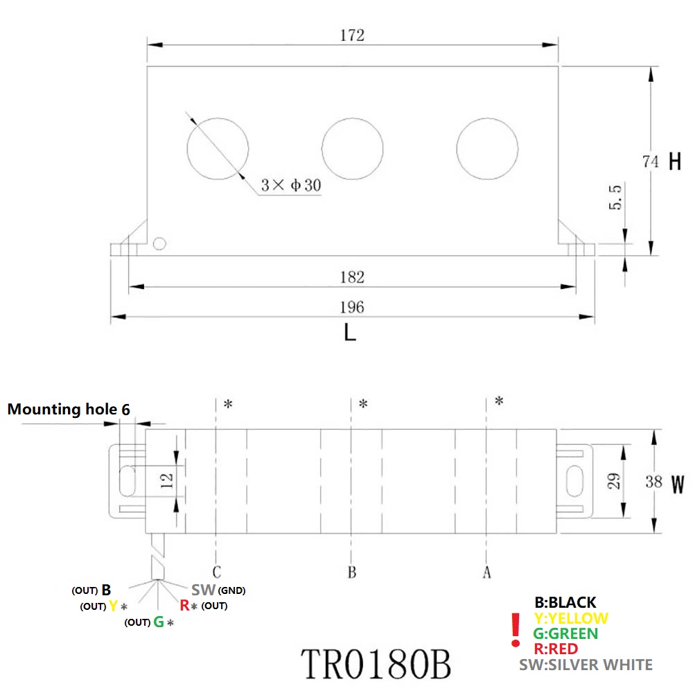 Three Phase Current Transformer
