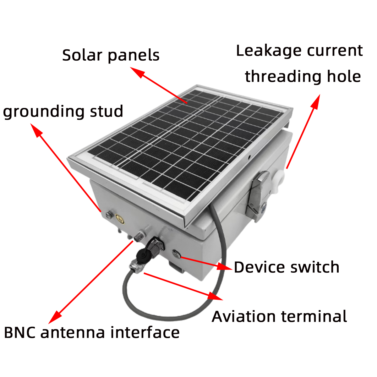 Lightning arrester online monitoring device