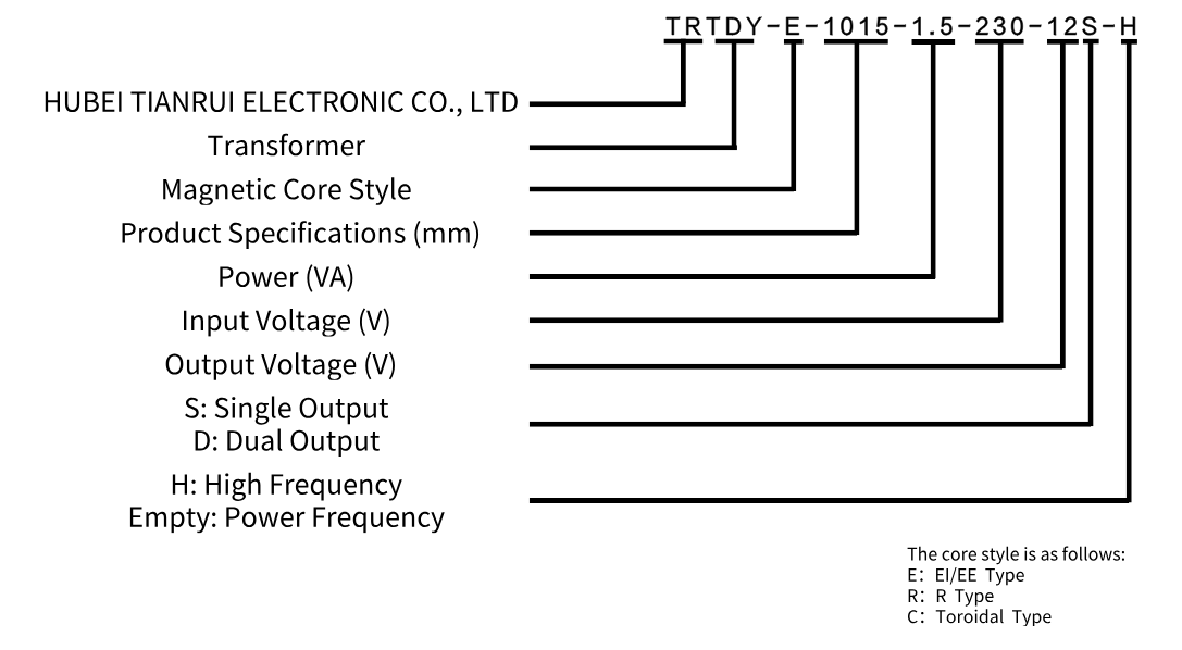TRTDY-R R-type Transformer