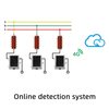 Lightning arrester online monitoring device